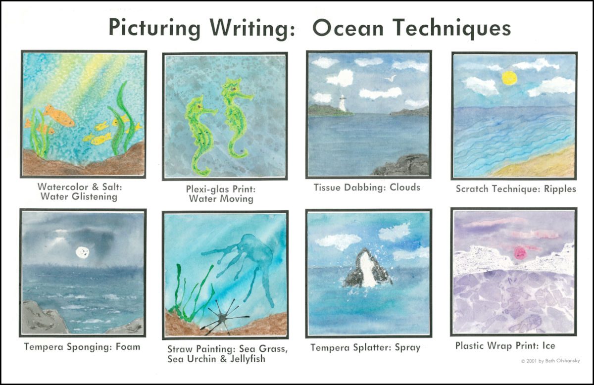 Image of the Ocean Techniques poster