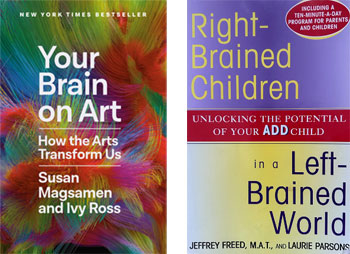 Your Brain on Art and Right-Brained Children books